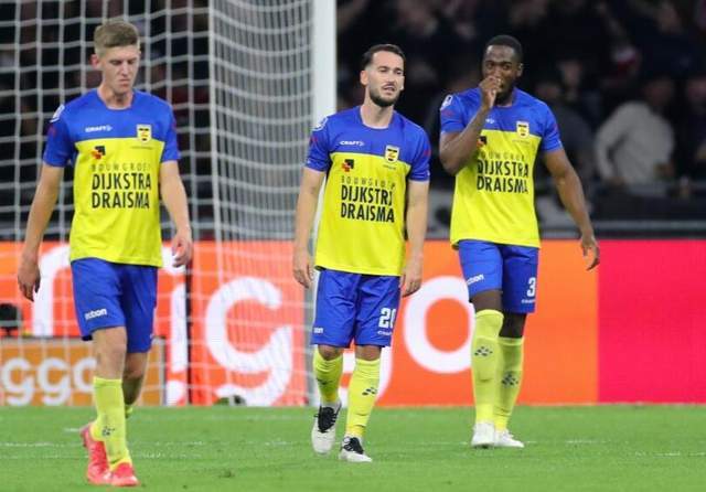 其他获益的 其他获益的